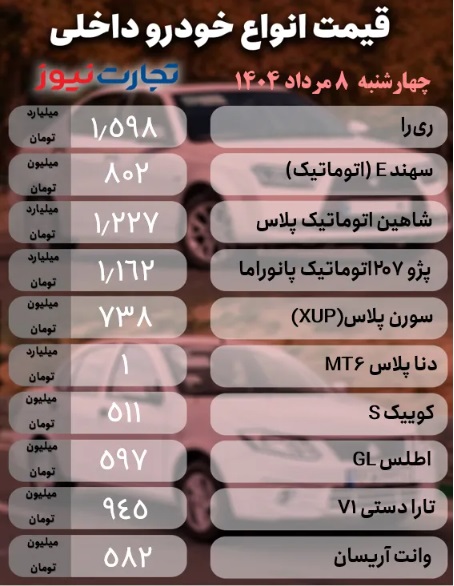 قیمت+خودرو+داخلی